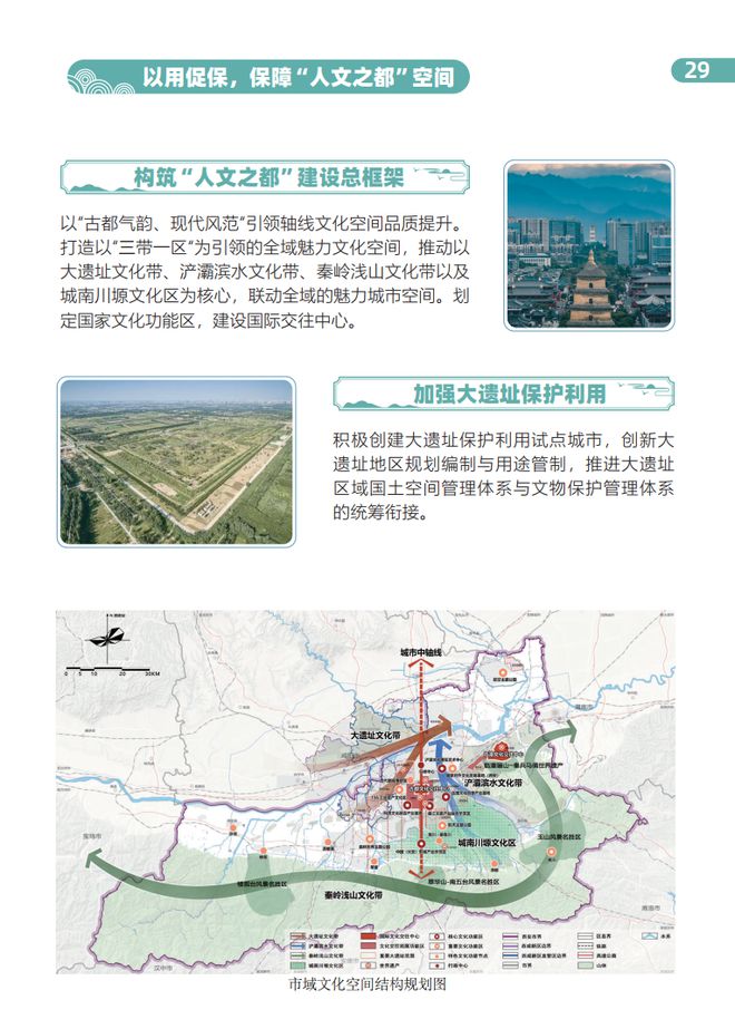 西安最新规划，梦想之城，启航未来