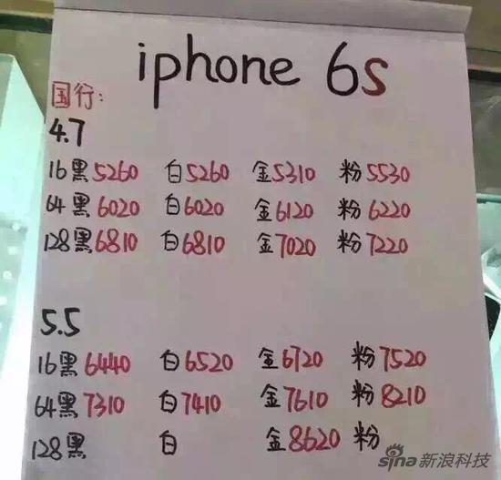 关于iPhone 6s最新价格的探讨与分析