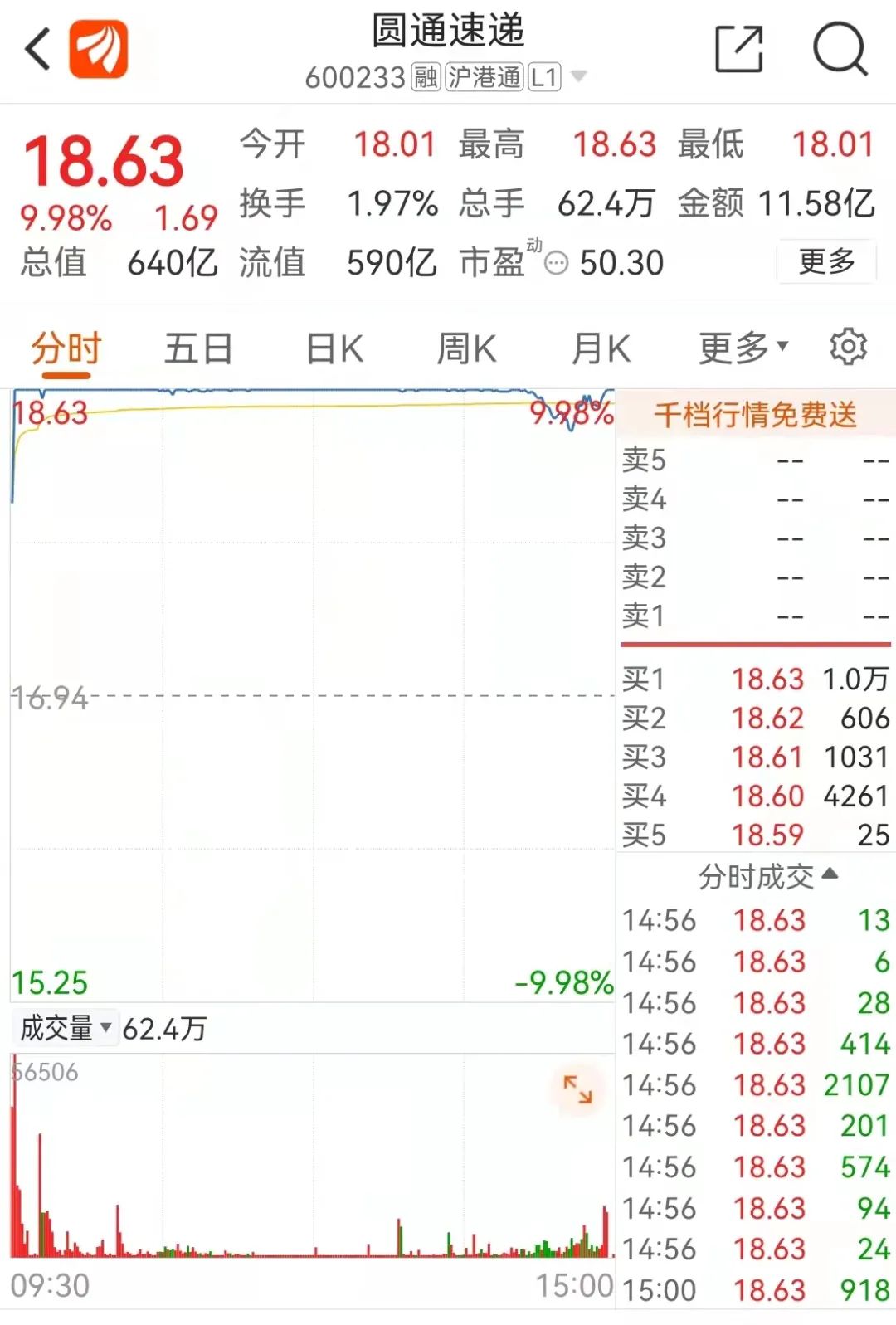 圆通快递股票最新动态更新