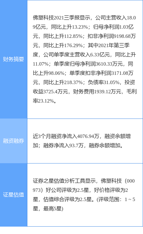 金发科技最新公告详解，从初学者到进阶用户的步骤指南