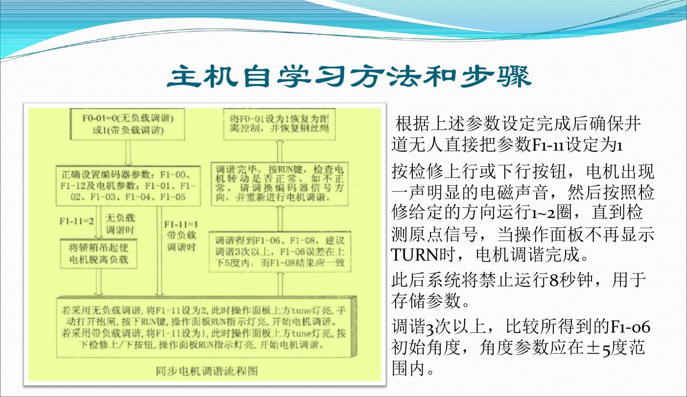 快意电梯股票最新行情,快意电梯股票的日常故事，电梯里的温情与友情