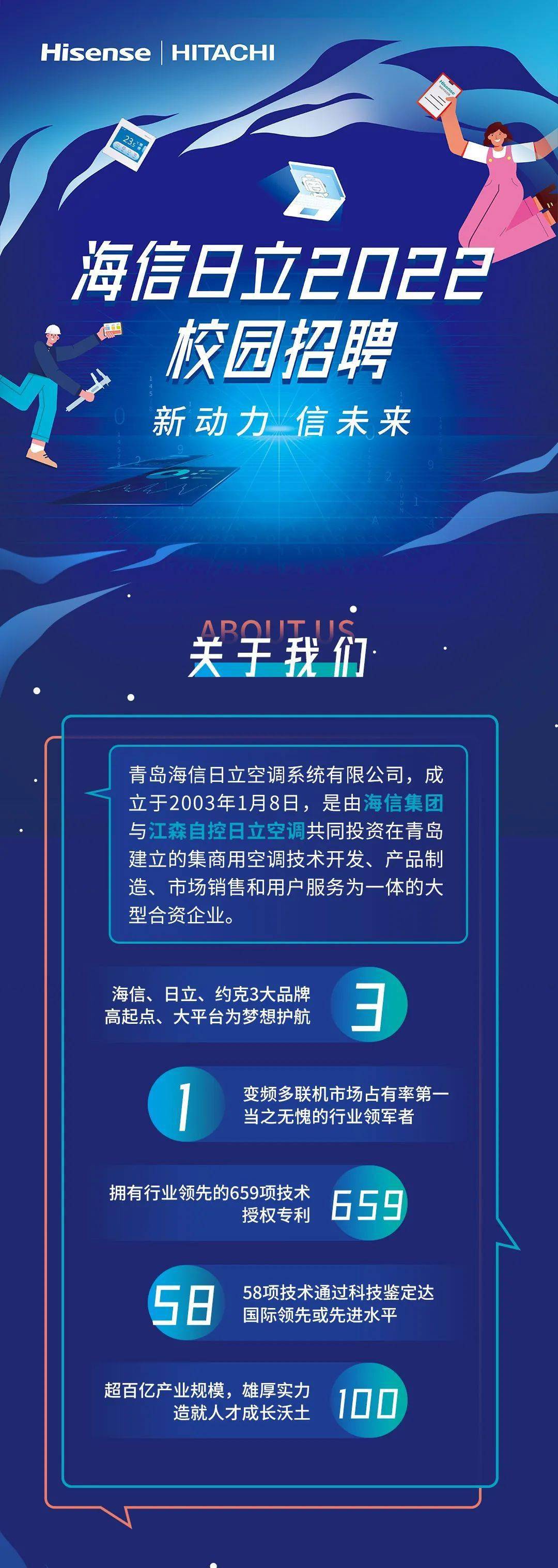 扬州海信最新招聘信息✨