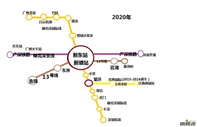 体育 第582页