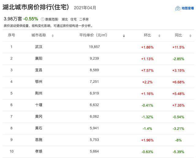 临颍最新房价走势及分析