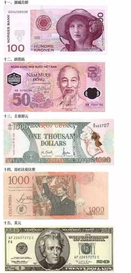 一尘网钱币最新价格及探索自然美景的旅行心得分享