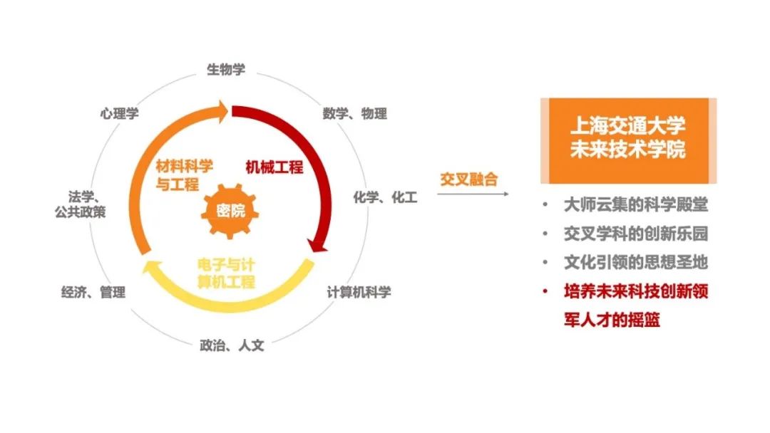交大昂立引领科技创新，塑造未来教育新模式的最新动态消息