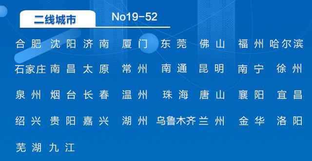 贵阳赶集网招聘最新招聘,贵阳赶集网招聘最新招聘——变化中的学习之旅，自信与成就感的源泉