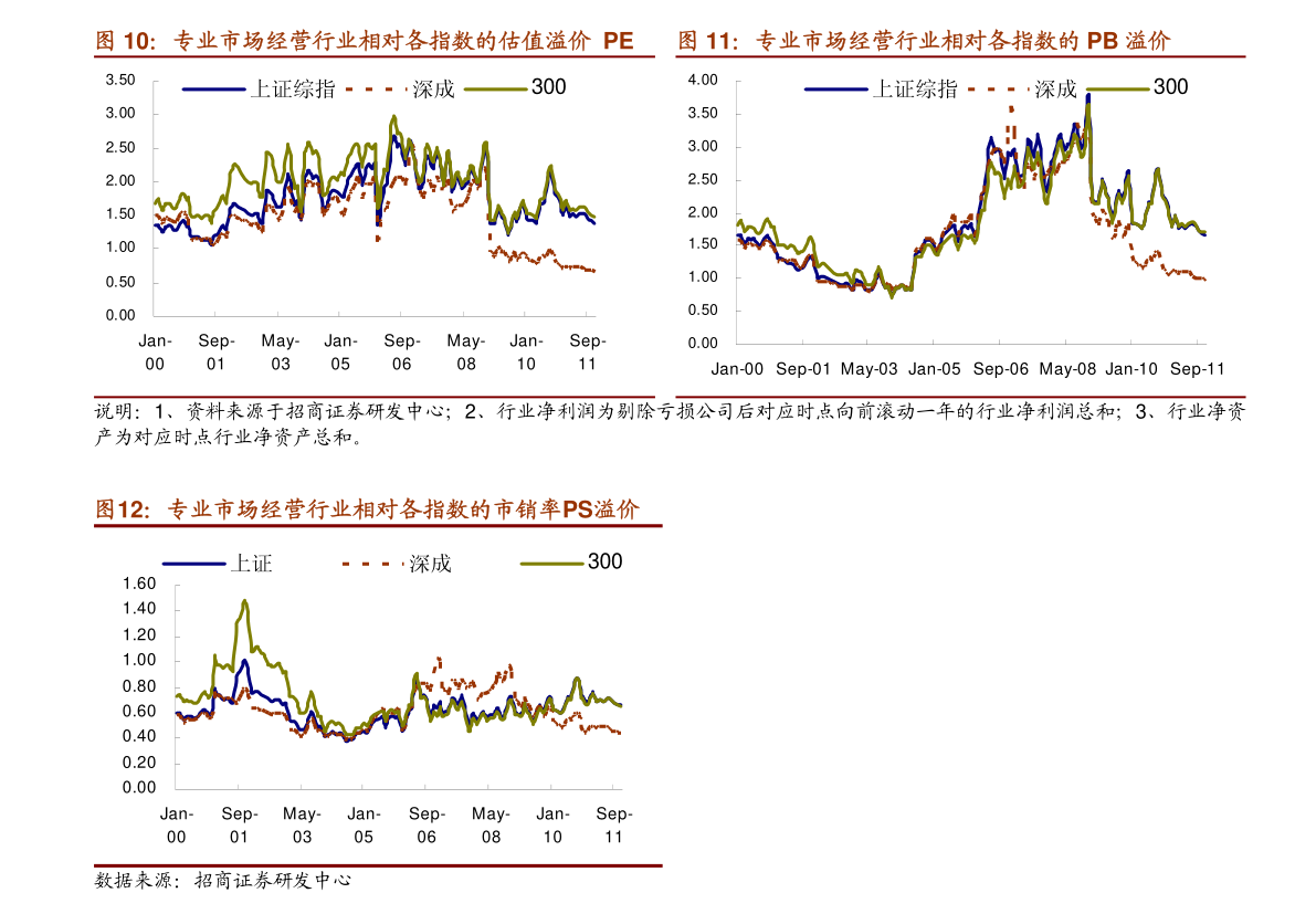 今日最新净值揭晓，探寻时代脉搏下的金融轨迹——000404基金净值查询