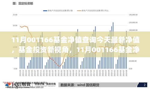 科技 第563页