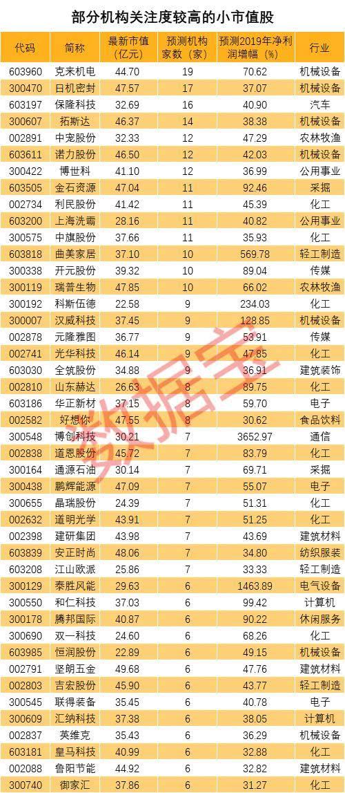 鲁阳节能股票最新消息及如何获取分析股票信息的步骤指南