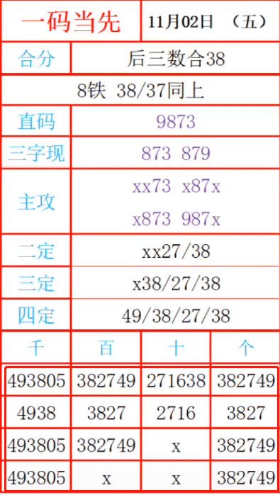 最准一肖一码一一子中特7955,精细化方案实施_3DM56.316
