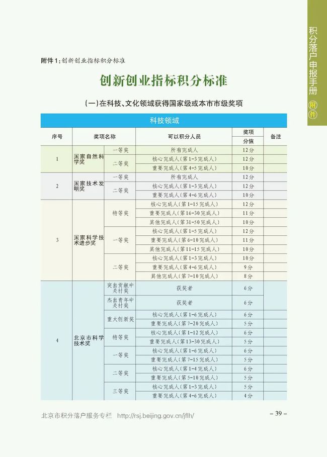 探寻001319基金今日最新净值，净值查询之旅