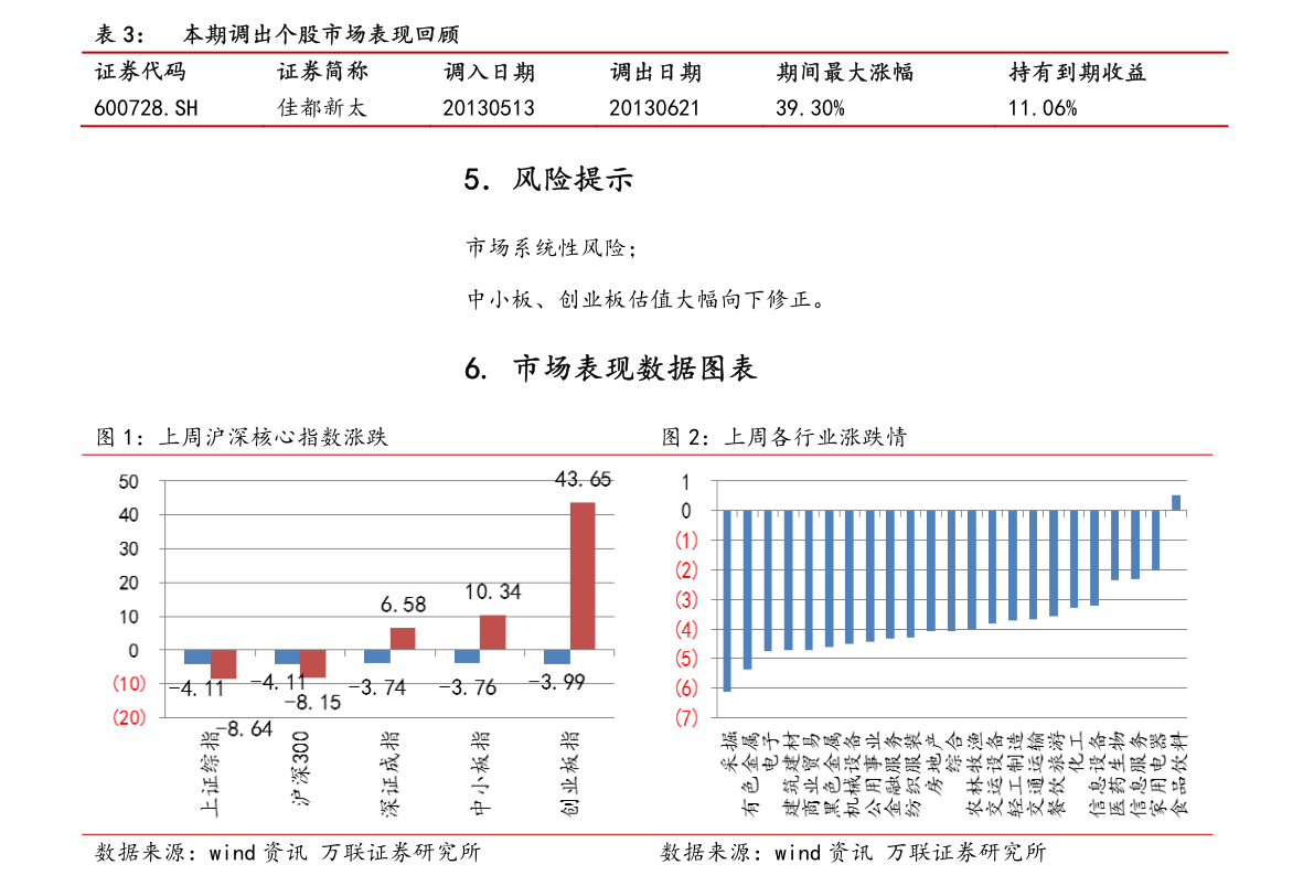 依顿电子股票最新消息,依顿电子股票最新消息，行业趋势、公司动态与投资前景