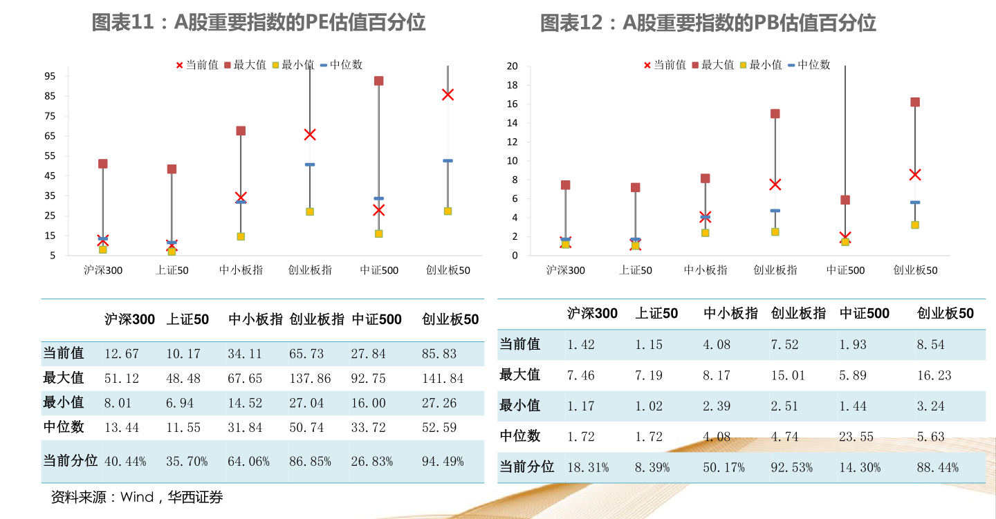 今日最新净值查询，377240基金净值变化与自我成就感的提升