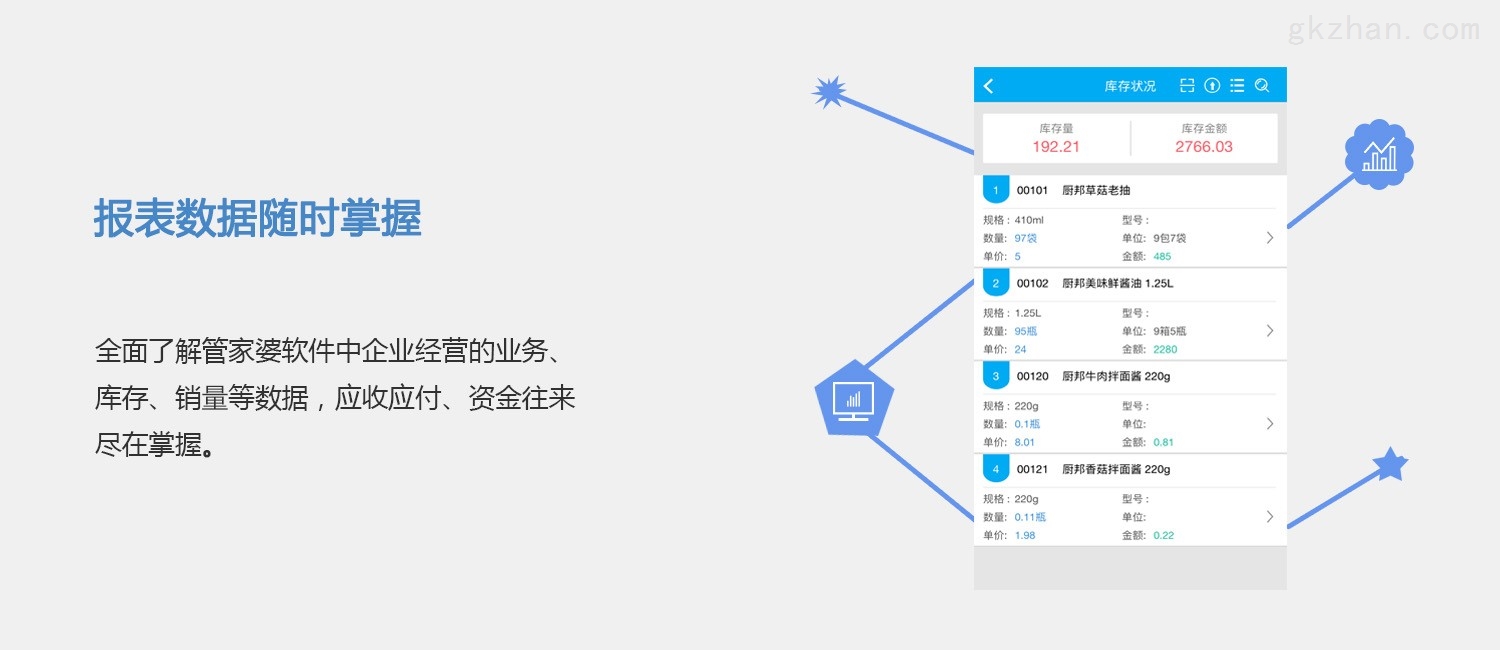 7777788888精准管家婆,数据驱动设计策略_投资版46.744
