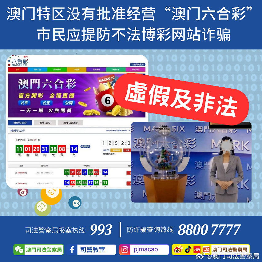 新澳门出今晚最准确一肖,现状解析说明_Chromebook71.745
