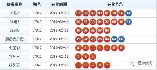 科技 第555页