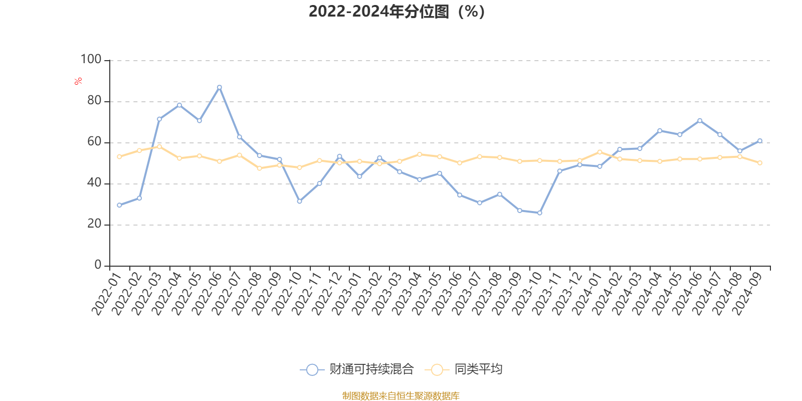 2024管家婆一码一肖资料,持久性策略解析_Holo75.528