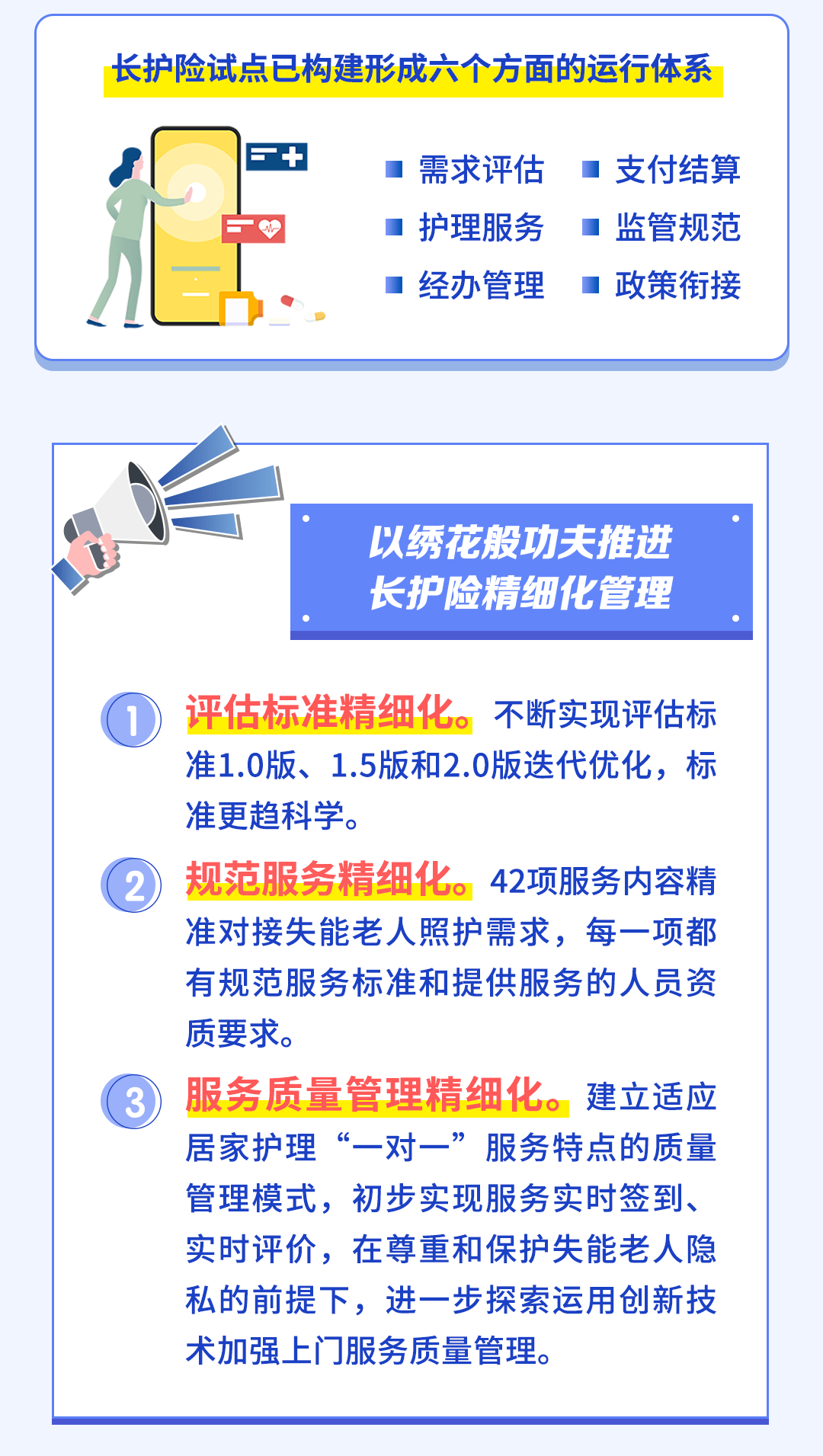 澳门精准正版资料大全长春老,精细化说明解析_界面版55.128
