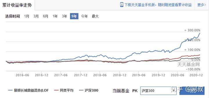 揭秘成长奇迹，今日最新净值及背后的故事——260109基金净值深度解析