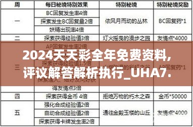 科技 第552页