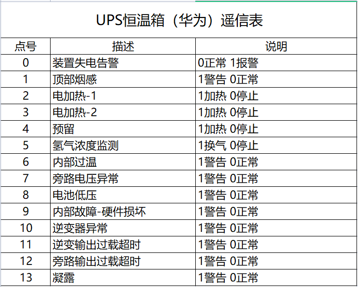 澳门三肖三码精准100,快速解答计划设计_bundle12.668