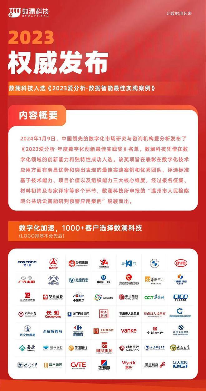 2024新奥马新免费资料,全面执行分析数据_黄金版192.108
