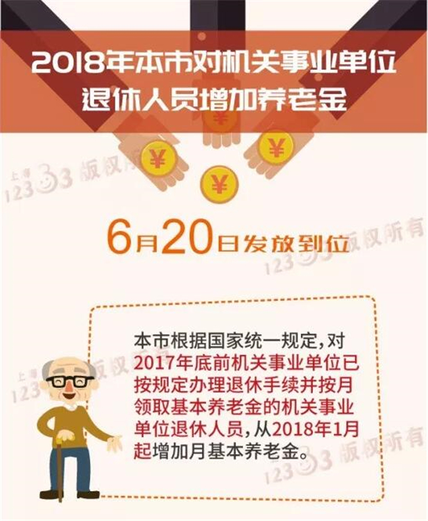 机关事业单位中人养老金最新动态揭秘✨
