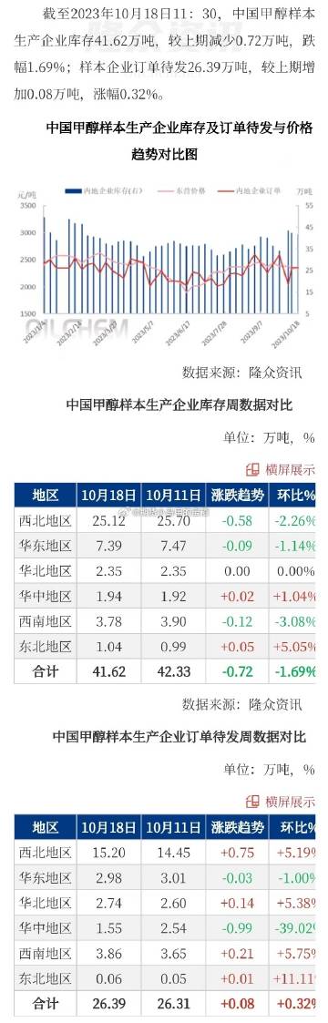 隐藏宝藏揭秘