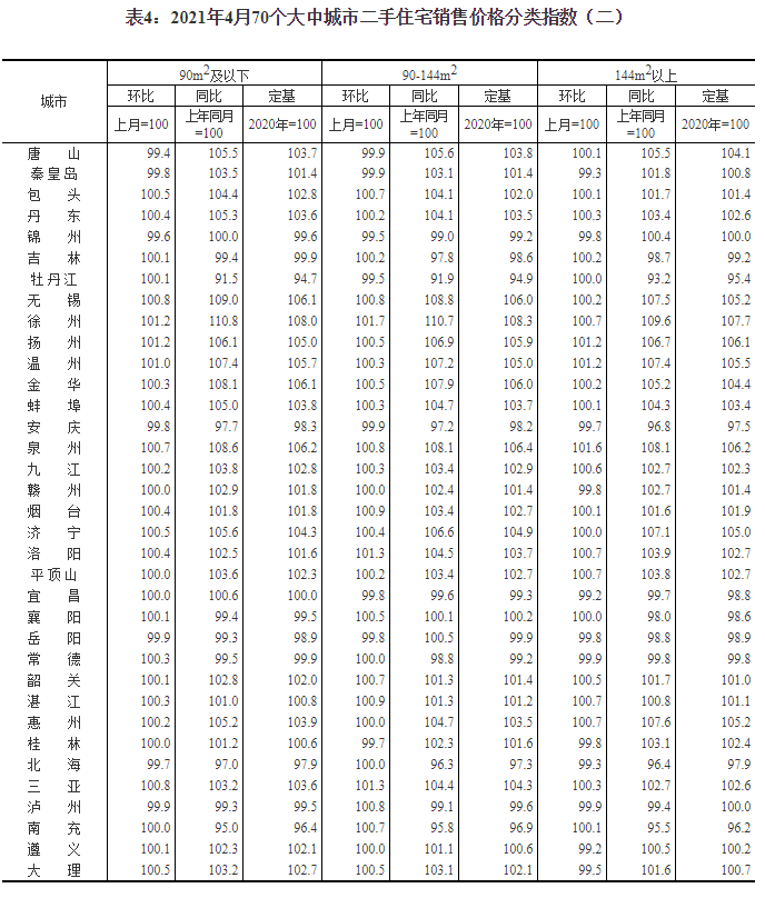 钢材价格动态，变化中的学习，成就感的源泉