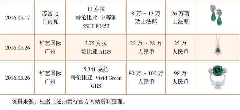 棉的最新价格,棉的最新价格，全面指南与步骤详解
