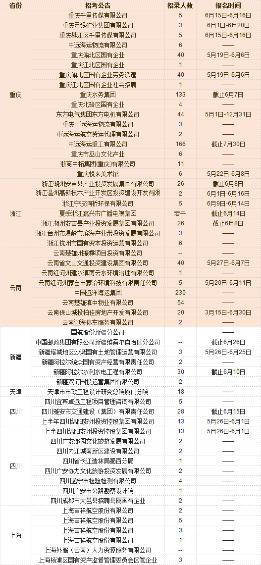 胶州工作招聘最新信息及求职步骤指南