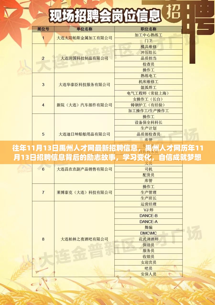 武康最新招聘信息及获取指南