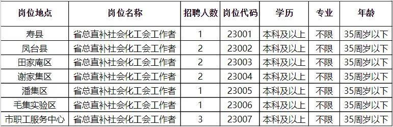 偃师最新招工信息汇总与观点论述