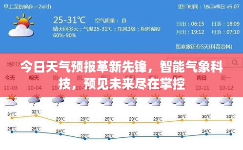 科技引领气象变革，中国最新天气预报智能预测重塑生活