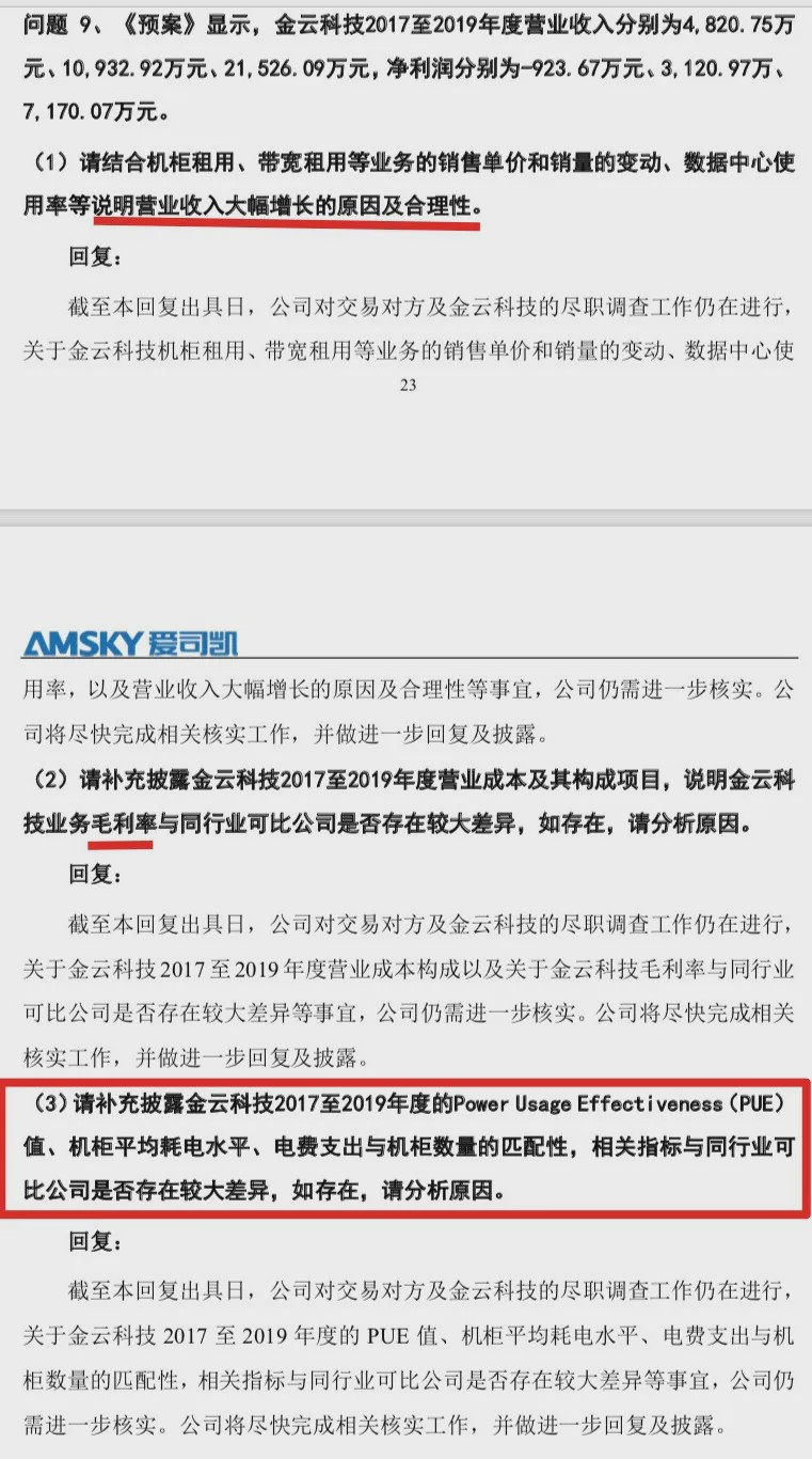 创业板最新注册，开启自然美景探索之旅的大门