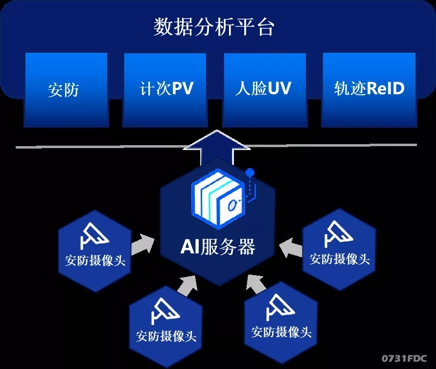 科技新品重塑未来，营销管理最新趋势与智能生活体验创新