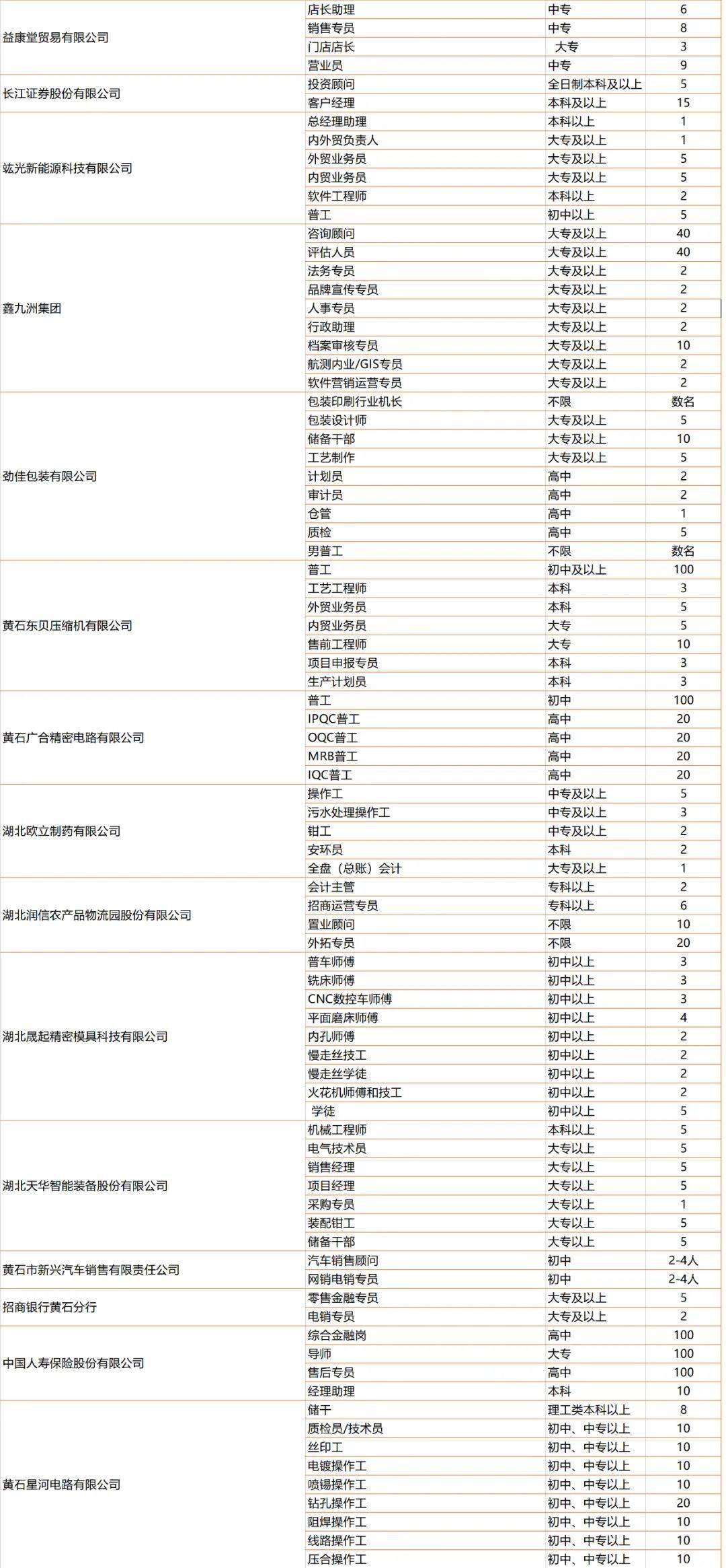职位表更新之际，我们踏上探索自然之旅，追寻内心的平和宁静