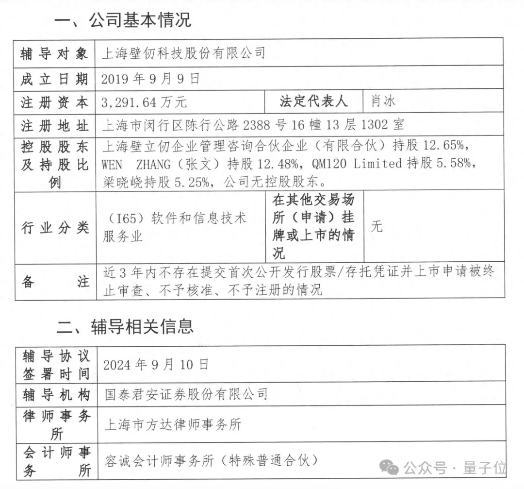 深度解析与观点阐述，上市辅导公告详解