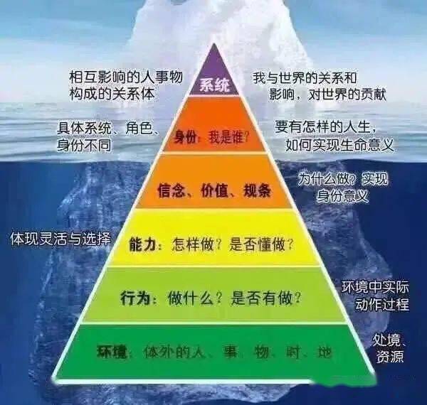 300218股票行情下的心灵探索，自然美景与内心平静的追寻