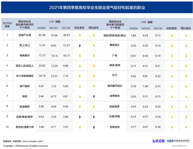咸阳市最新招聘信息平台，求职步骤指南与招聘资讯速递