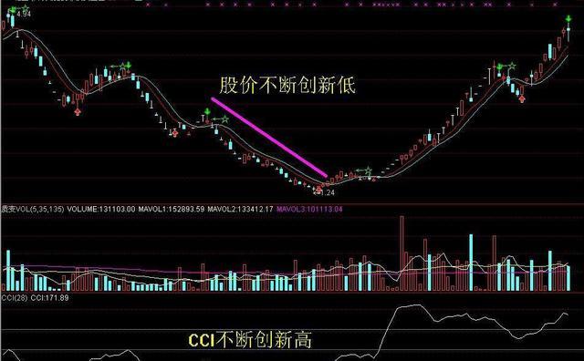 丹化科技股票行情，变化中的机遇，学习与自信的交织乐章