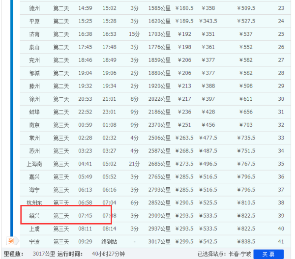 K75列车最新时刻表正式发布