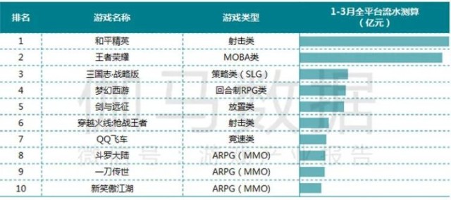 深度解析，分红最多的股票及其观点阐述