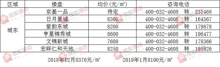 焦作最新房价揭秘与巷弄深处的独特小店探秘