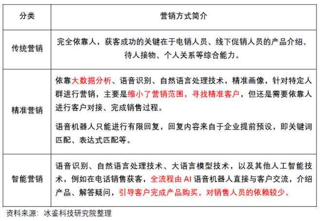 百科 第66页