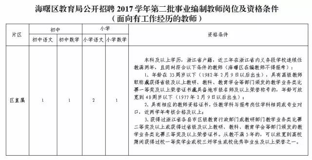 埭溪最新招工信息，探寻小巷中的独特小店，就业新选择！