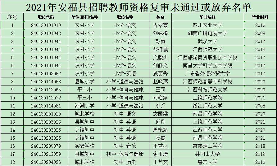 最新滚齿师傅招聘攻略及应聘步骤指南