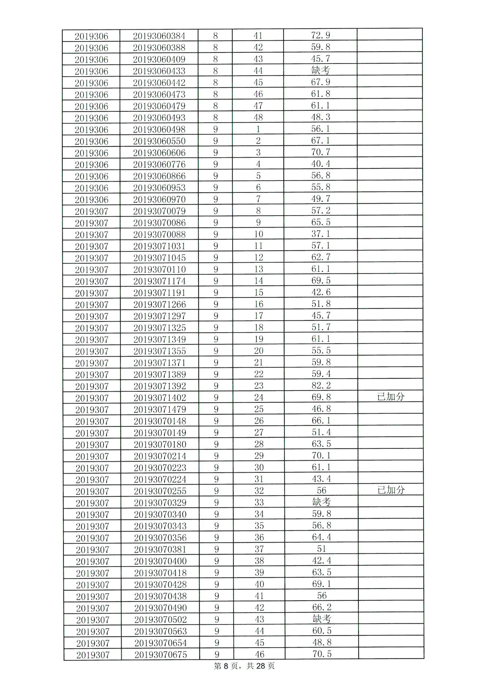 桐柏最新招聘信息概览，观点论述与求职指南