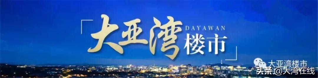 投资置业